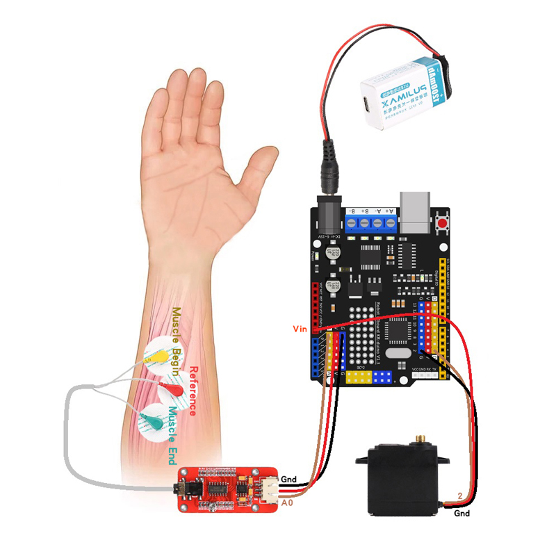 Sensor EMG Braço robótico Sens - Robot Arm Kit avaliação e preço
