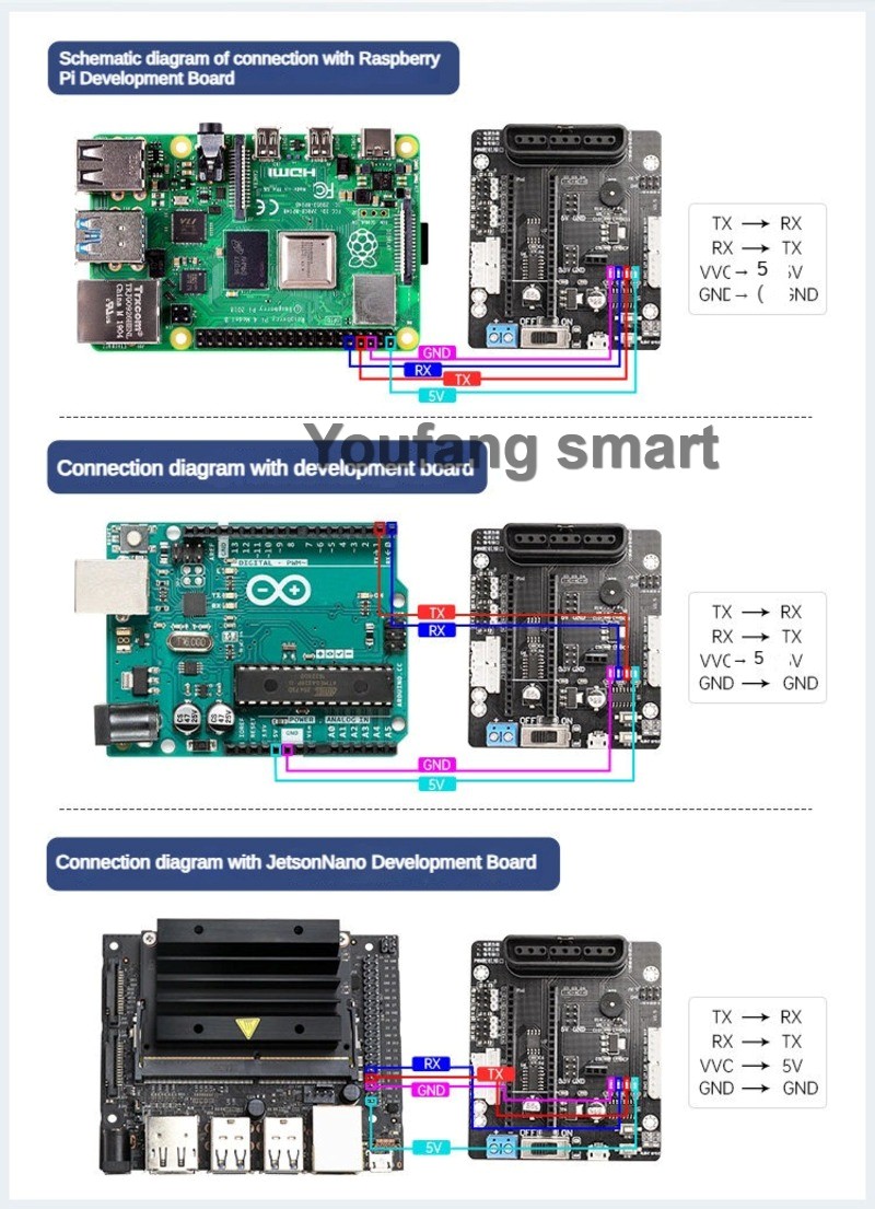Controlador de Servo PWM de 6  - Robot Arm Kit avaliação e preço