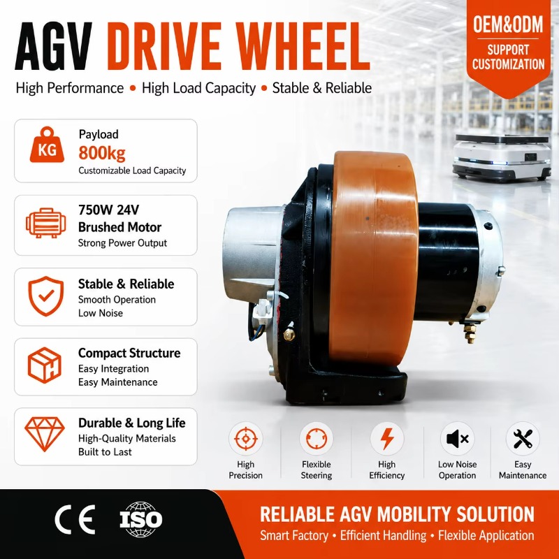 Roda de Controle para Empilhad - Robot Wheel avaliação e preço
