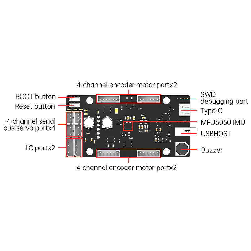 Placa de controle ros stm32 se - Ros Robot avaliação e preço