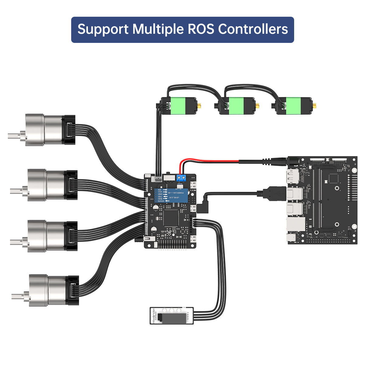 Placa de controle robô ros par - Ros Robot avaliação e preço
